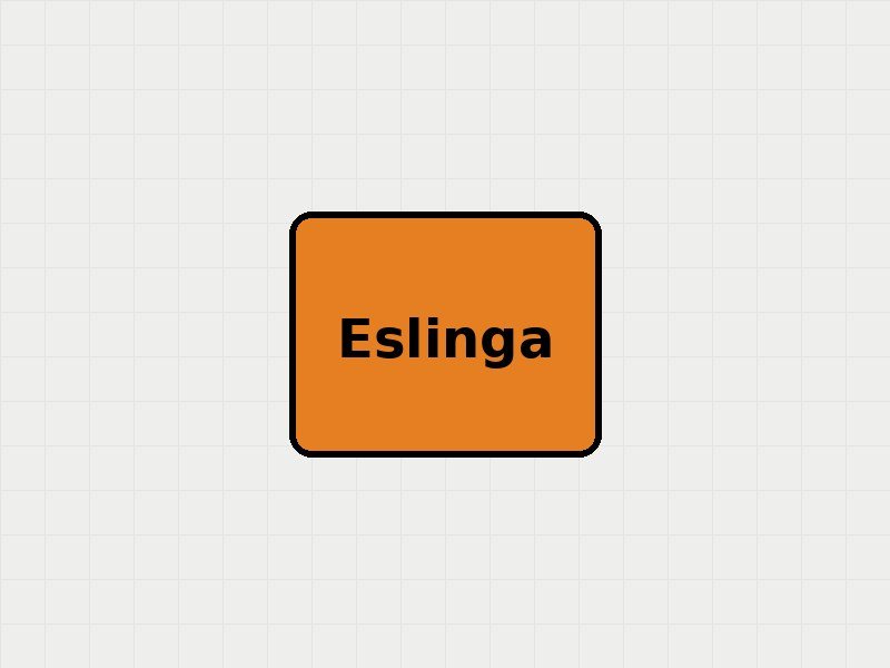 Eslinga de Poliéster