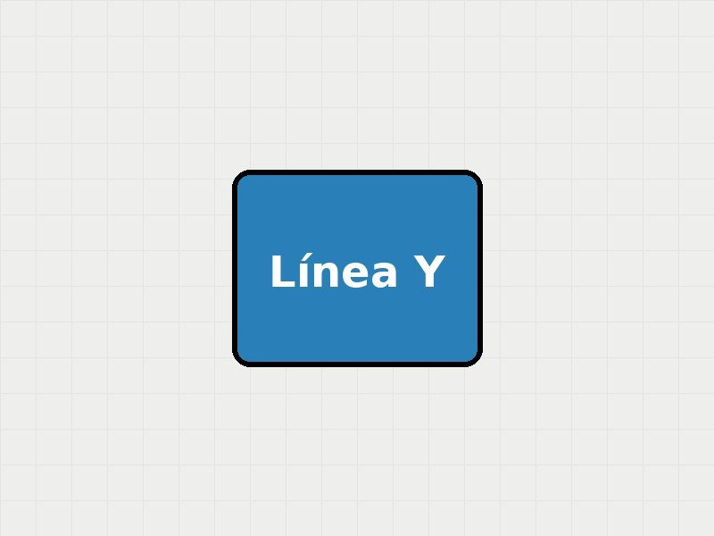 Línea de Anclaje Doble