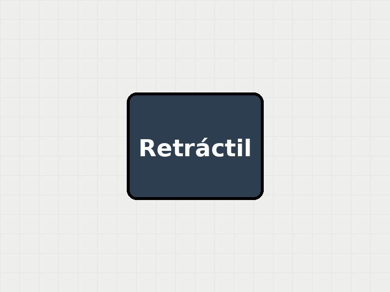 Línea de Vida Retráctil